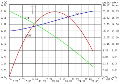 EWP020。 (2).png